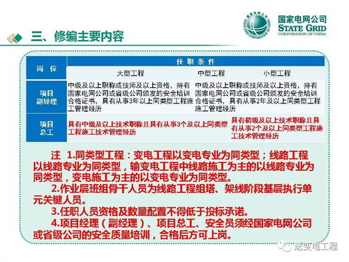 2018版施工项目部标准化管理手册宣贯课件——变电工程管理服务实务